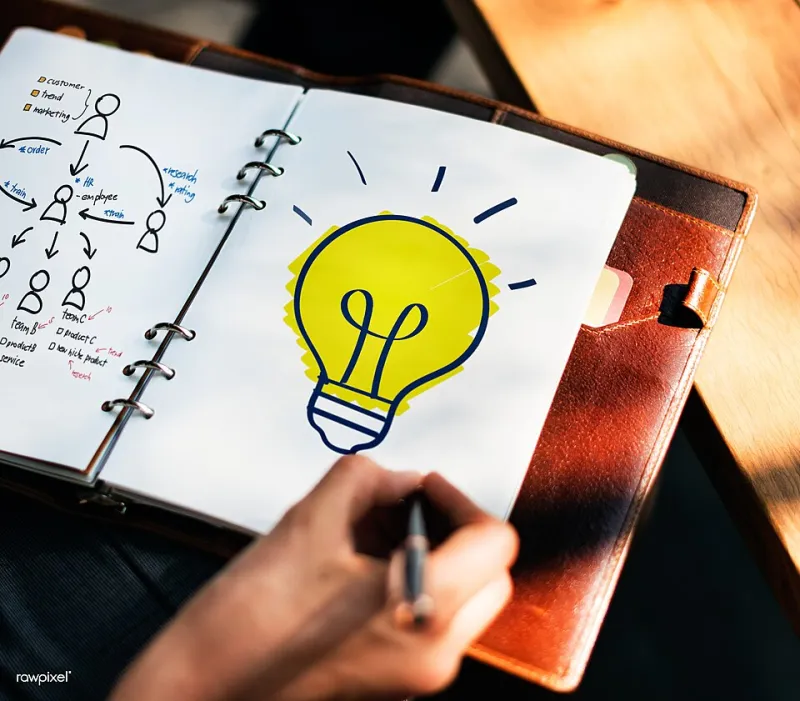 Telling Everyone Your Goals Might Be the Reason You're Not Reaching Them